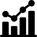 Wellness-Überwachung